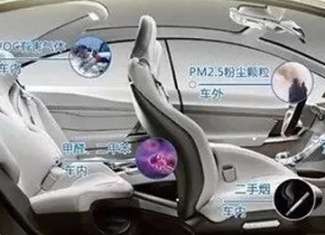 看完驚呆了，長期用車不保養(yǎng)，車內(nèi)污染嚴(yán)重可致癌！