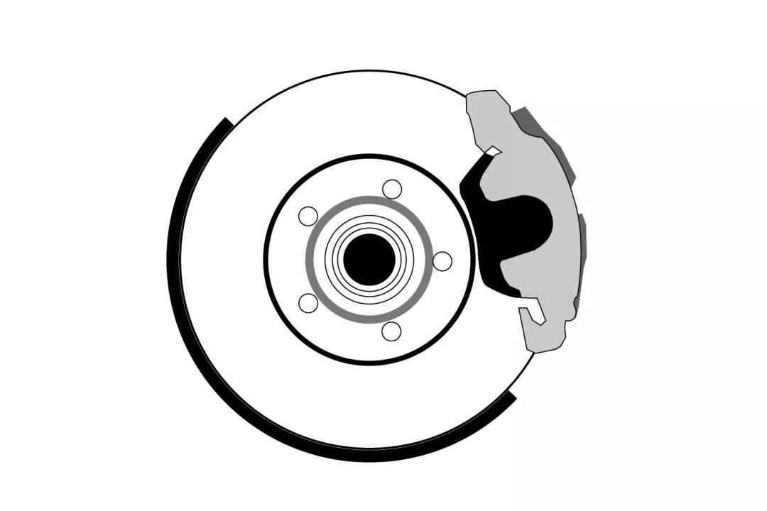 剎車片多久換一次？你一定要知道